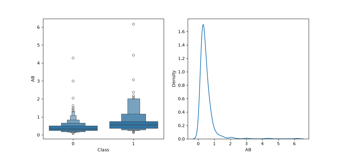 icr_ab_distribution.png